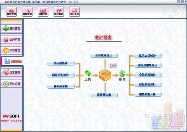 美萍会员业务管理系统,美萍会员业务管理系统下载