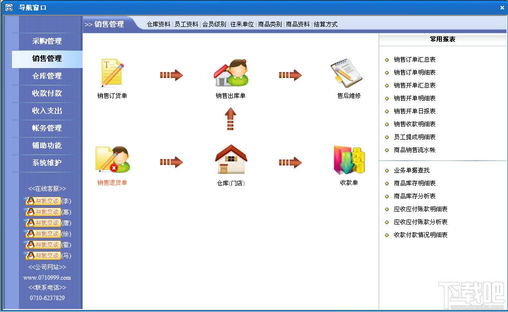 速拓眼镜行业管理系统,眼镜行业管理系统