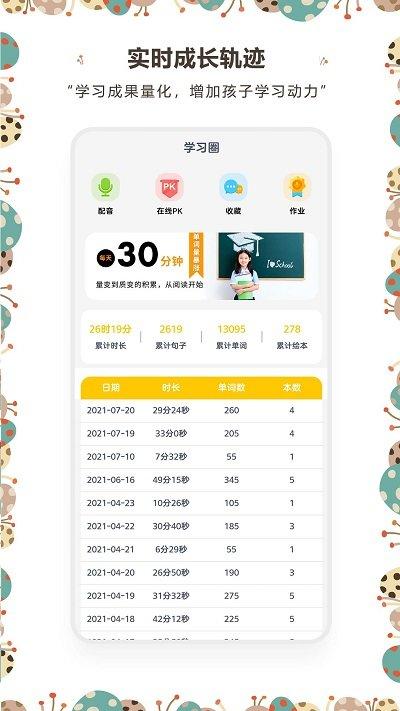 牙牙学英语app下载,牙牙学英语,英语app,早教app
