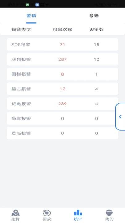 工务通app手机版下载,工务通,监管app