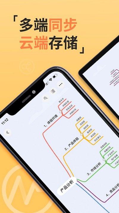 gitmind思维导图中文版下载,gitmind,思维导图app,工具app
