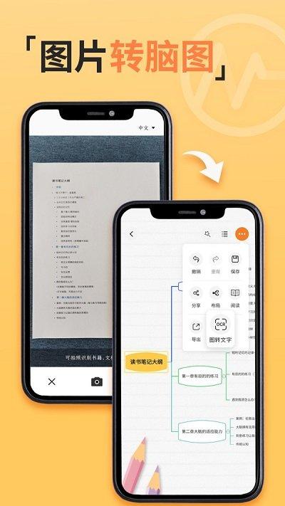 gitmind思维导图中文版下载,gitmind,思维导图app,工具app
