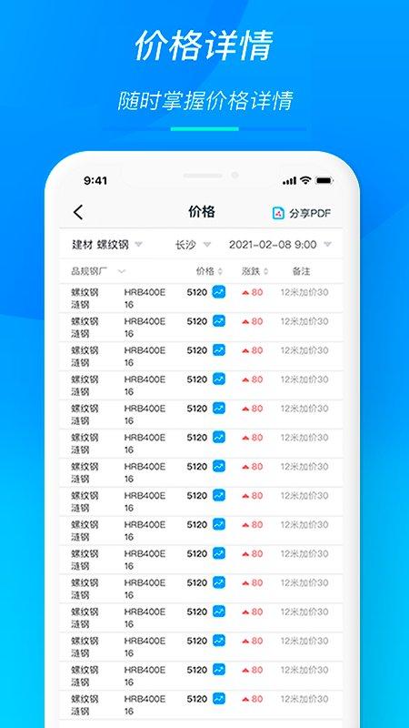 天贸钢铁手机版下载,天贸钢铁,钢铁app,行情app