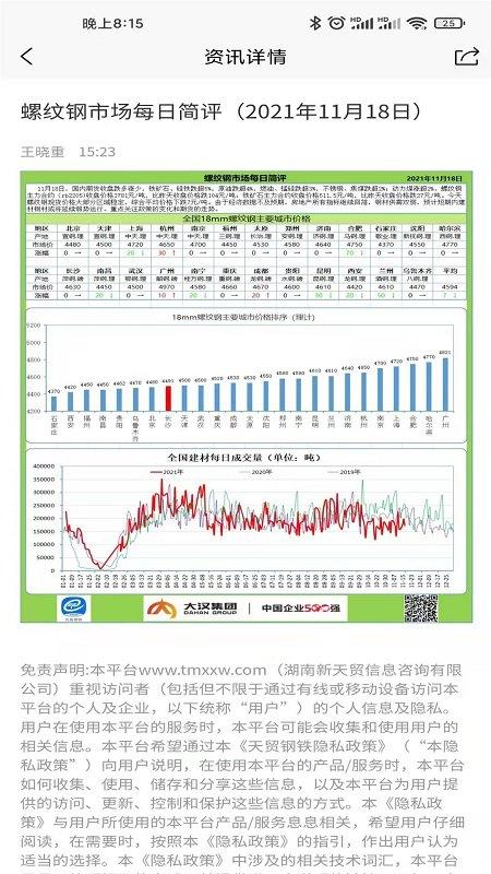 天贸钢铁手机版下载,天贸钢铁,钢铁app,行情app